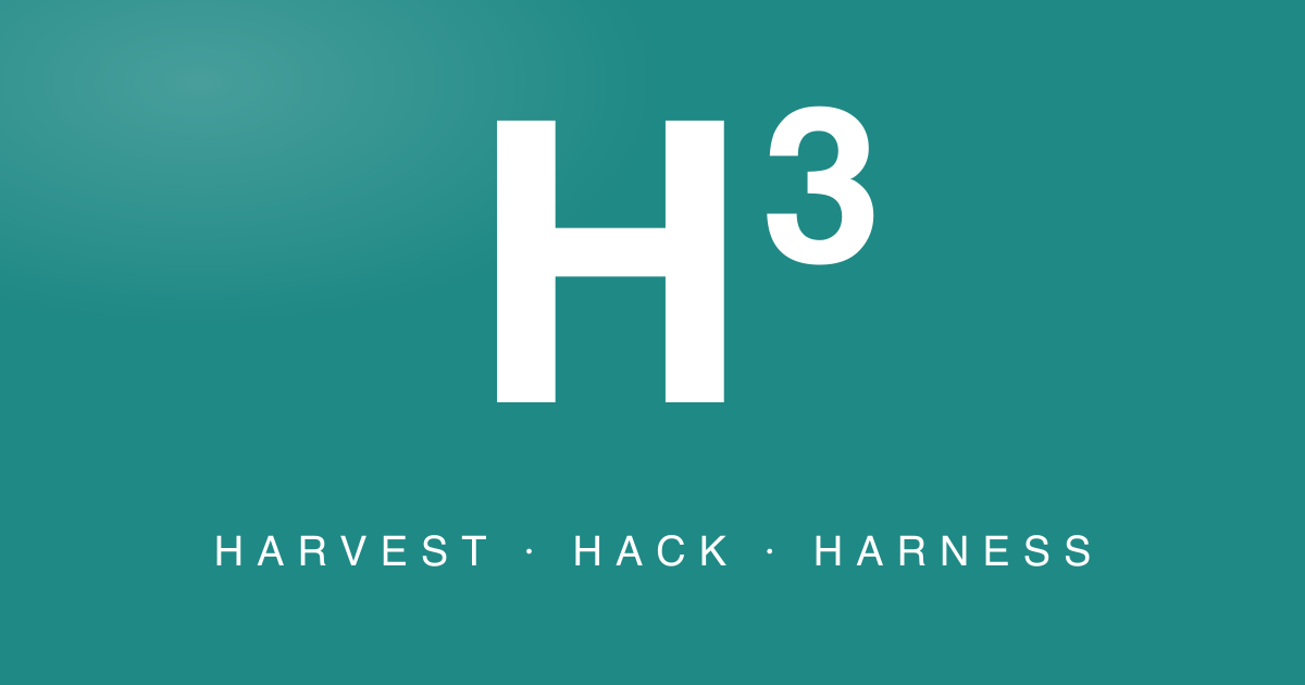 H³ Framework (H3 · Hcubed). A cycle for real AI adoption.